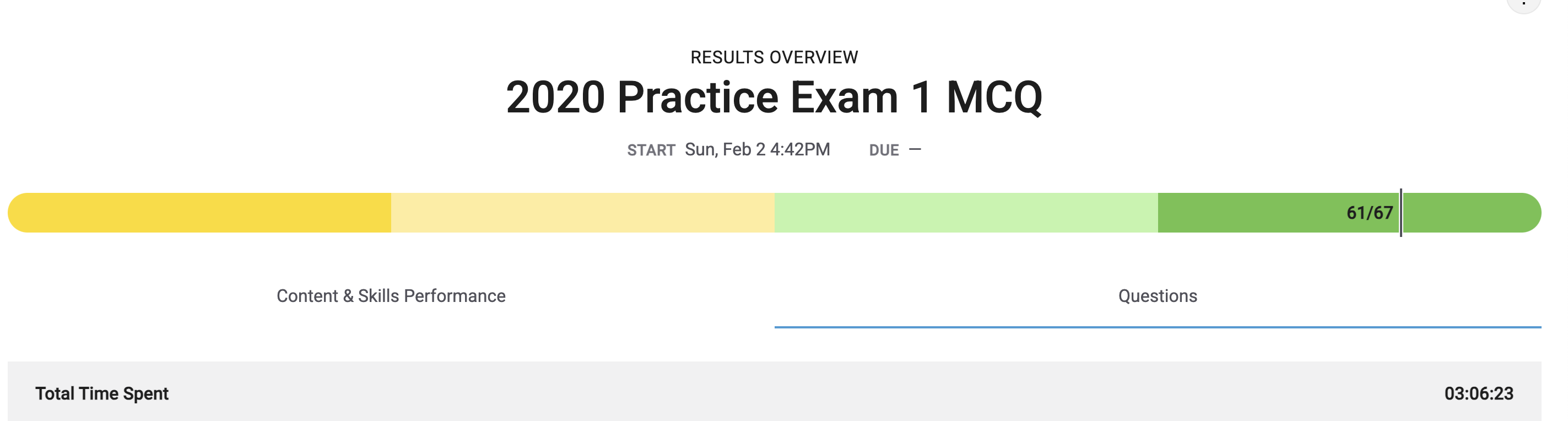 Total Score